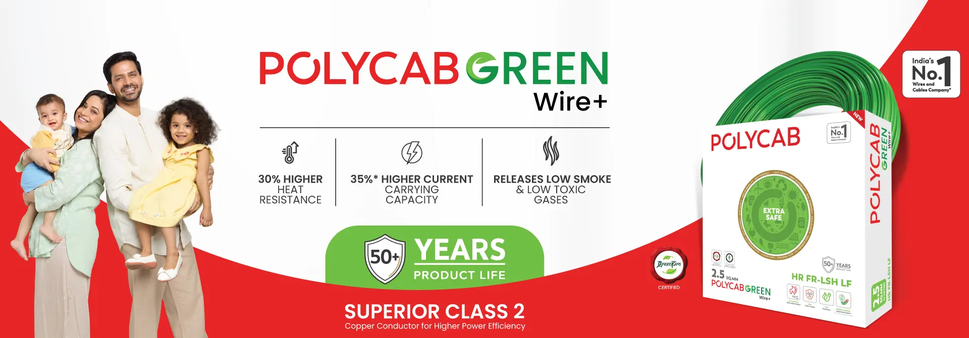 Polycab Green Wire plus - Category Banner
