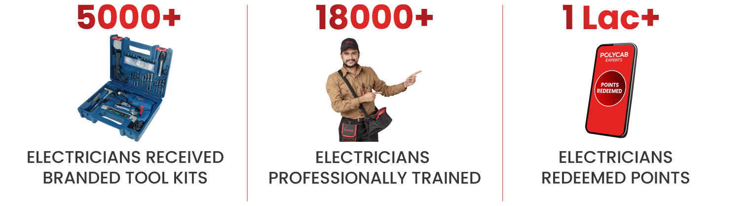 Electricians Day Page Banner