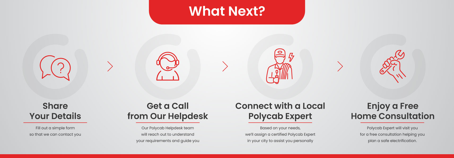 Calculate LED Savings - Category Banner